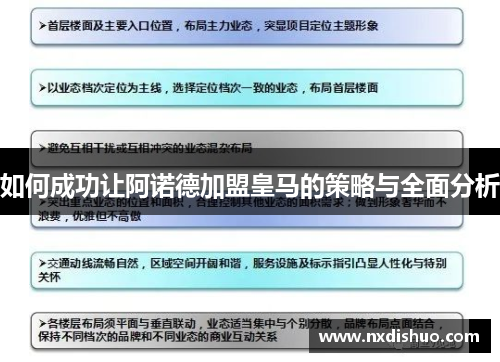 如何成功让阿诺德加盟皇马的策略与全面分析