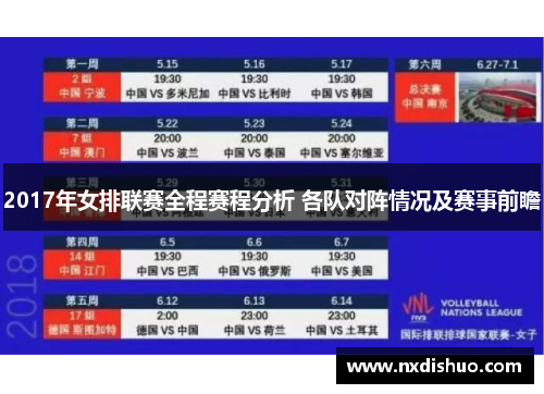2017年女排联赛全程赛程分析 各队对阵情况及赛事前瞻