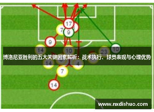 博洛尼亚胜利的五大关键因素解析：战术执行、球员表现与心理优势
