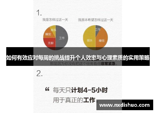 如何有效应对每周的挑战提升个人效率与心理素质的实用策略