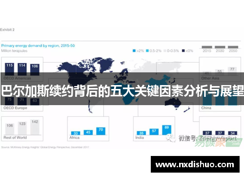 巴尔加斯续约背后的五大关键因素分析与展望