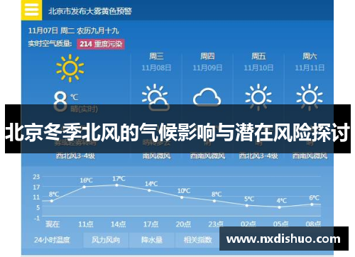 北京冬季北风的气候影响与潜在风险探讨