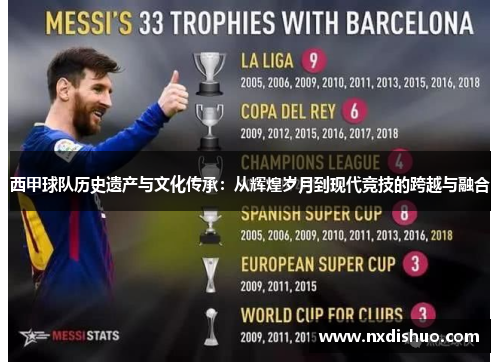 西甲球队历史遗产与文化传承:从辉煌岁月到现代竞技的跨越与融合 西甲球队历史遗产与文化传承:从辉煌岁月到现代竞技的跨越与融合