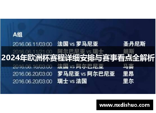 2024年欧洲杯赛程详细安排与赛事看点全解析 2024年欧洲杯赛程详细安排与赛事看点全解析