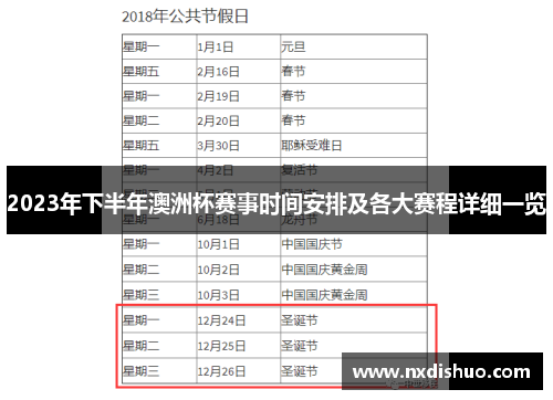 2023年下半年澳洲杯赛事时间安排及各大赛程详细一览 2023年下半年澳洲杯赛事时间安排及各大赛程详细一览