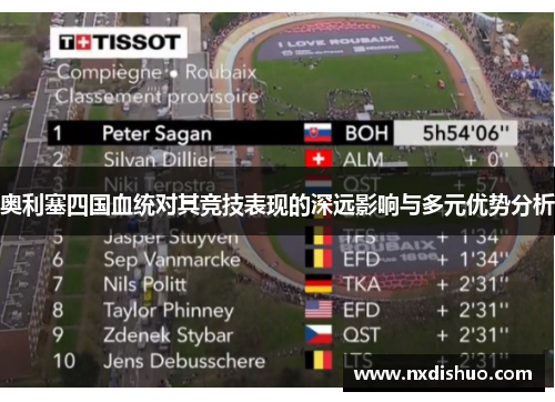 奥利塞四国血统对其竞技表现的深远影响与多元优势分析