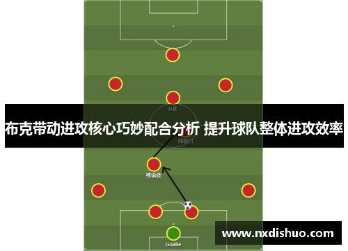 布克带动进攻核心巧妙配合分析 提升球队整体进攻效率 布克带动进攻核心巧妙配合分析 提升球队整体进攻效率