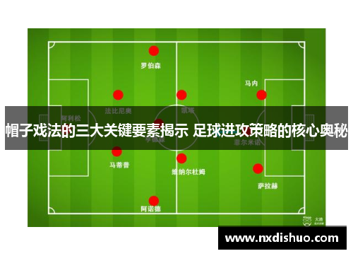 帽子戏法的三大关键要素揭示 足球进攻策略的核心奥秘